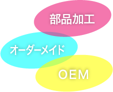 部品加工 オーダーメイド OEM